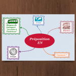 La préposition EN n’aura plus de secrets pour vous !