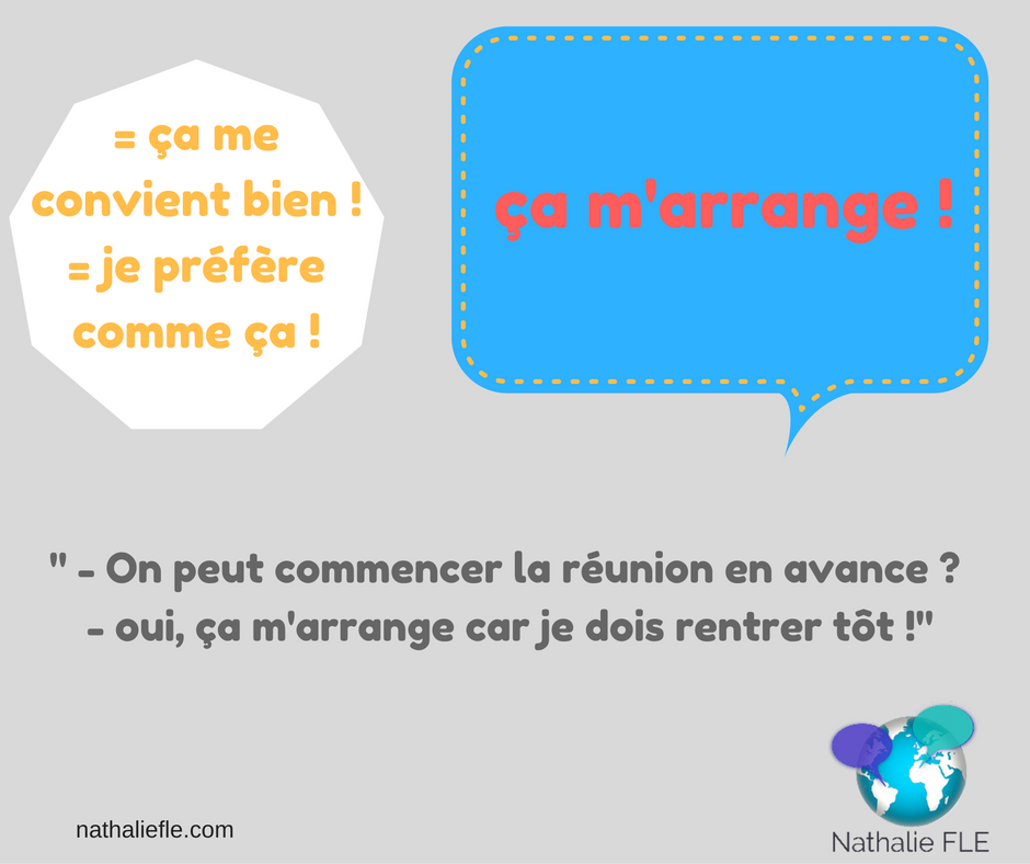 ANTI-FAUTE de style: 35 expressions argotiques… Idéal pour apprendre le  français avec cours-de-français-en-ligne! – Cours de français en ligne