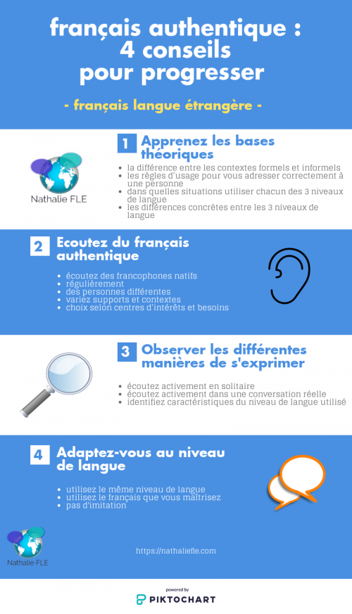 Guide pratique français authentique 4 conseils