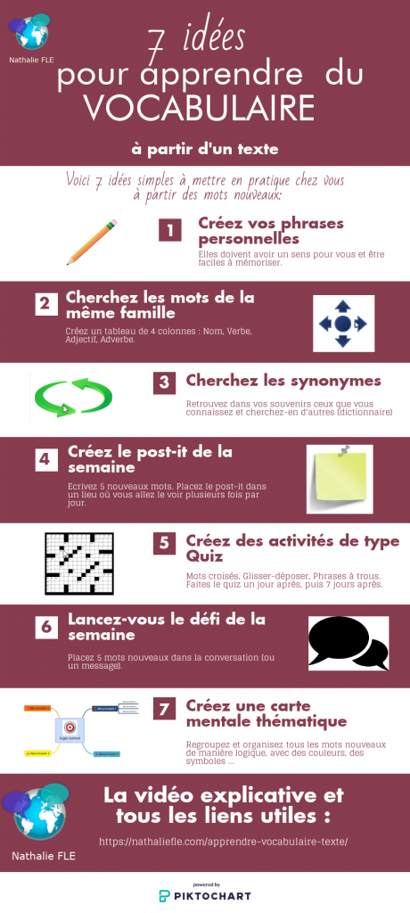 apprendre du vocabulaire en français